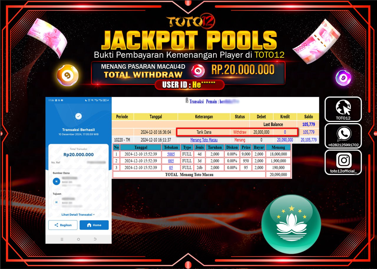 HANYA DI TOTO12 JP PASTI DI BAYAR LUNAS DAN CEPAT!!!!!! JACKPOT POOLS PASARAN (TOTO MACAU) Rp.20.000.000 !!!!