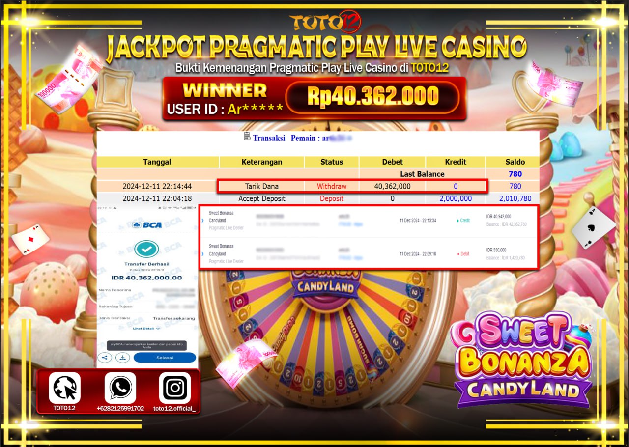 HANYA DI TOTO12 JP PASTI DI BAYAR LUNAS DAN CEPAT!!!!!! JACKPOT PRAGMATIC PLAY LIVE CASINO (SWEET BONANZA CANDY LAND) Rp.40.362.000 !!!!