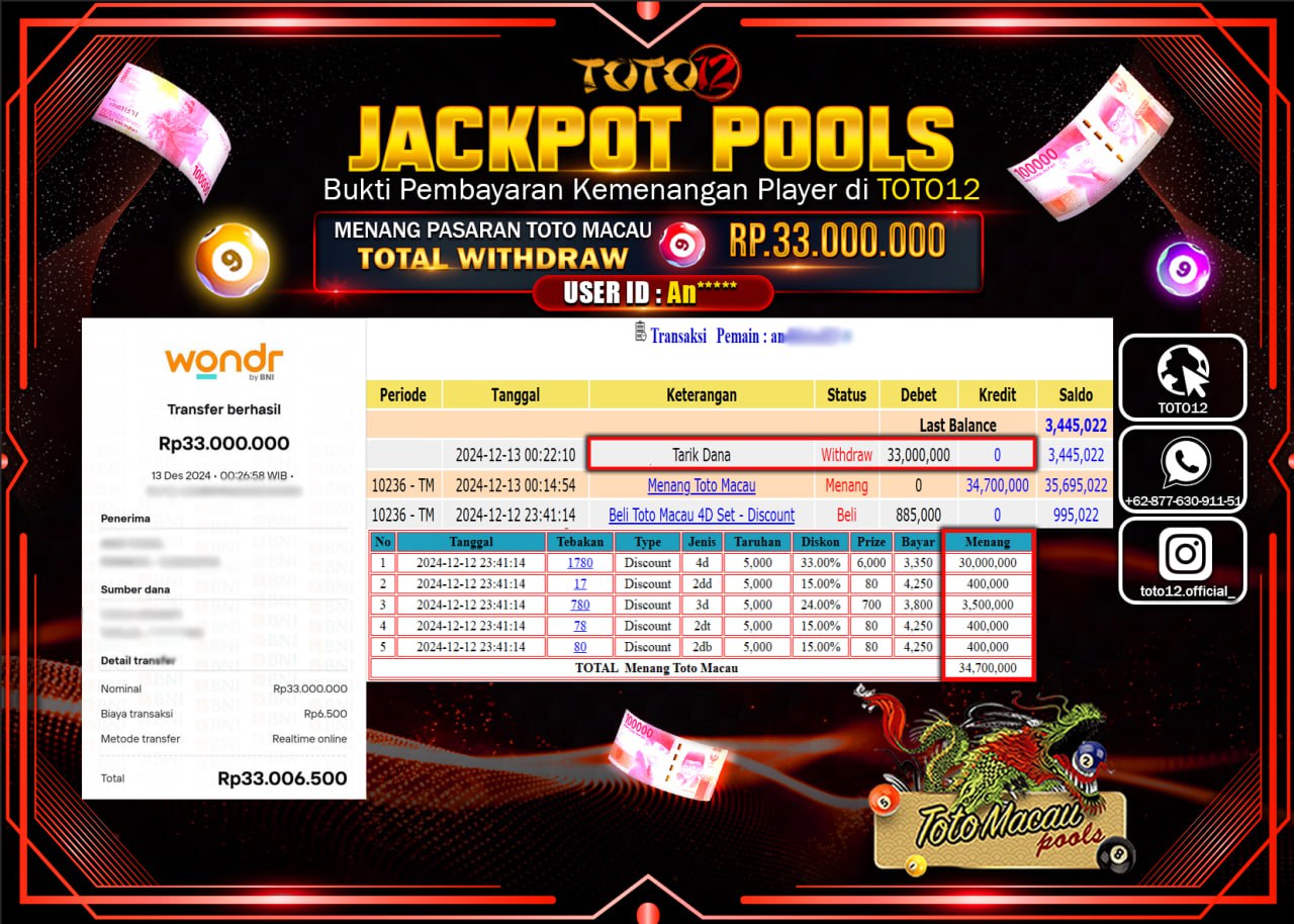 HANYA DI TOTO12 JP PASTI DI BAYAR LUNAS DAN CEPAT!!!!!! JACKPOT POOLS PASARAN (TOTO MACAU) Rp.33.000.000 !!!!