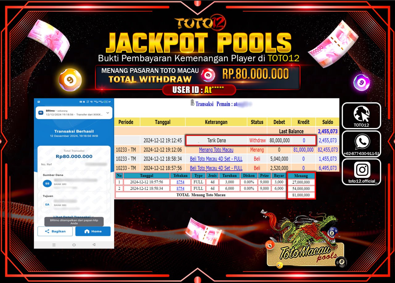 HANYA DI TOTO12 JP PASTI DI BAYAR LUNAS DAN CEPAT!!!!!! JACKPOT POOLS PASARAN (TOTO MACAU) Rp.80.000.000 !!!!