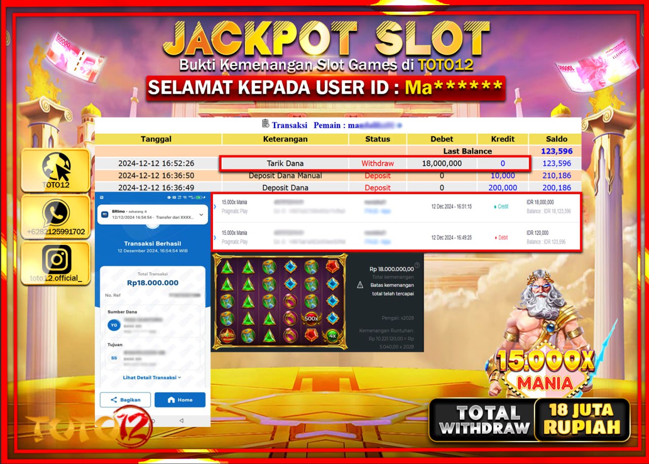 HANYA DI TOTO12 JP PASTI DI BAYAR LUNAS DAN CEPAT!!!!!! JACKPOT SLOT GAME (15.000X MANIA) Rp.18.000.000 !!!!