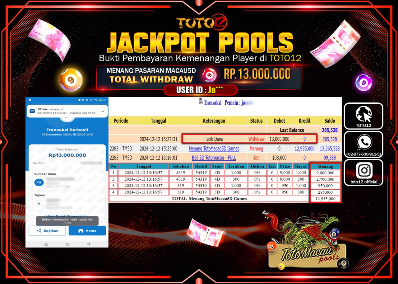 HANYA DI TOTO12 JP PASTI DI BAYAR LUNAS DAN CEPAT!!!!!! JACKPOT POOLS PASARAN (TOTO MACAU) Rp.13.000.000 !!!!