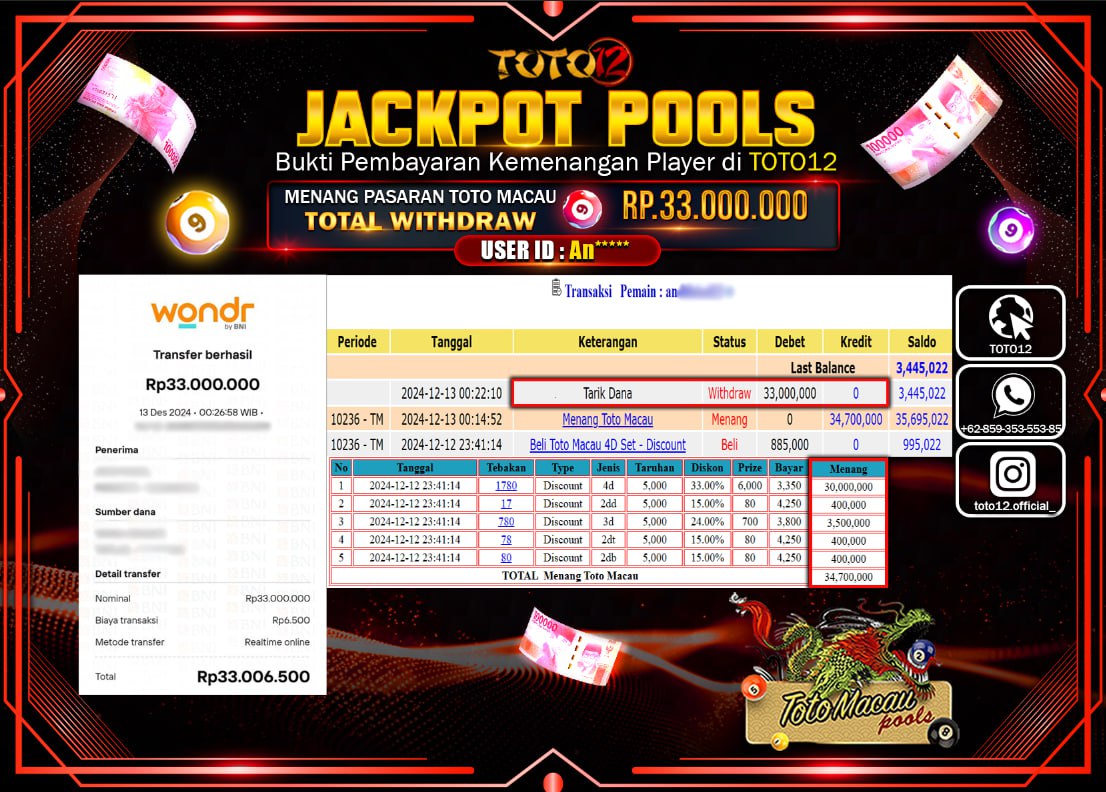 HANYA DI TOTO12 JP PASTI DI BAYAR LUNAS DAN CEPAT!!!!!! JACKPOT POOLS PASARAN (TOTO MACAU) Rp.33.000.000 !!!!