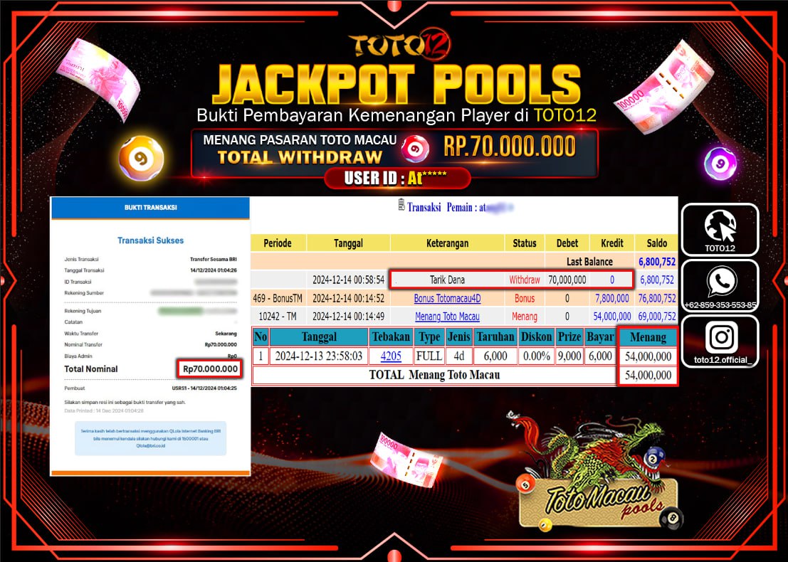 HANYA DI TOTO12 JP PASTI DI BAYAR LUNAS DAN CEPAT!!!!!! JACKPOT POOLS PASARAN (TOTO MACAU) Rp.70.000.000 !!!!
