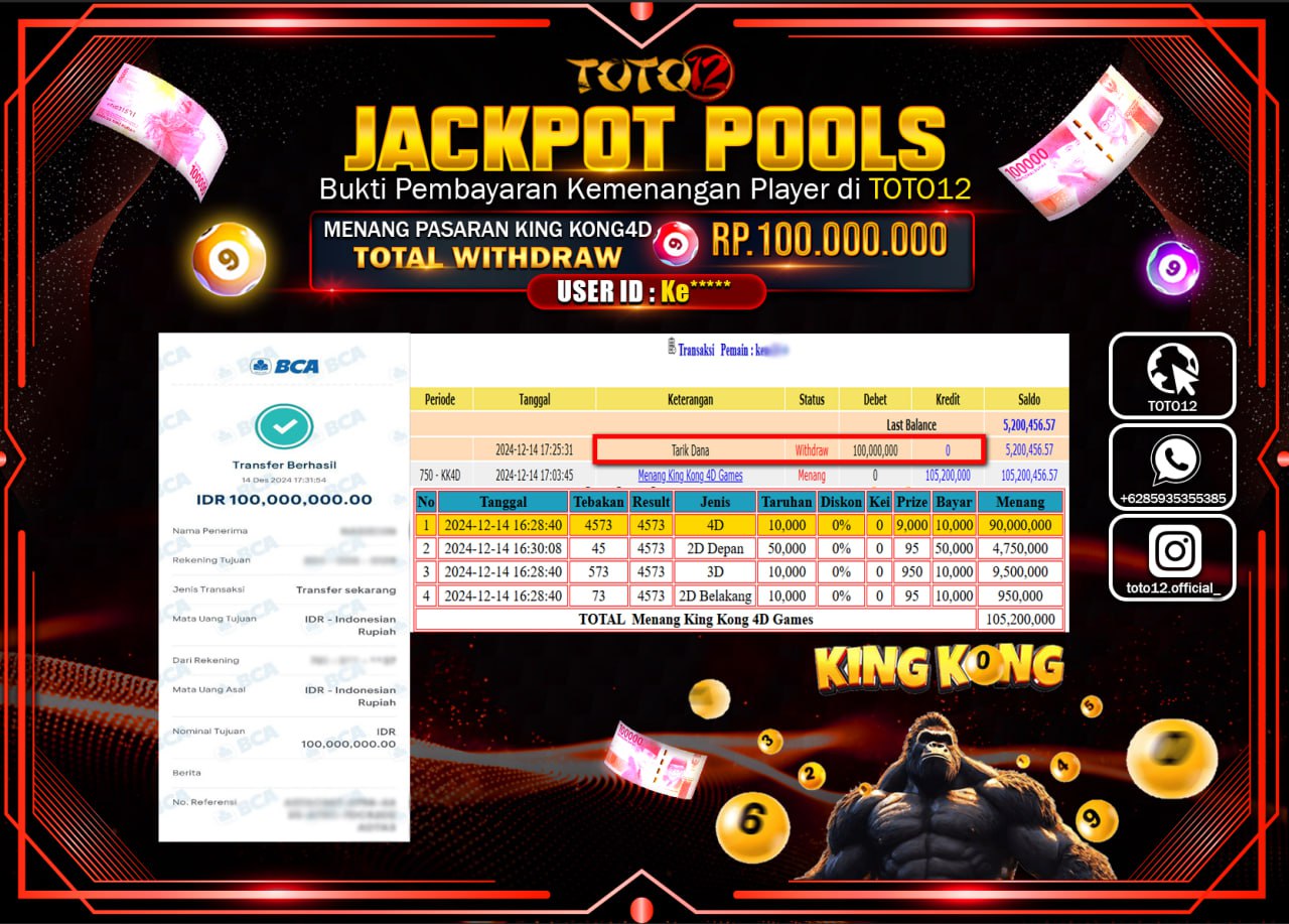 HANYA DI TOTO12 JP PASTI DI BAYAR LUNAS DAN CEPAT!!!!!! JACKPOT POOLS PASARAN (KING KONG) Rp.100.000.000 !!!!