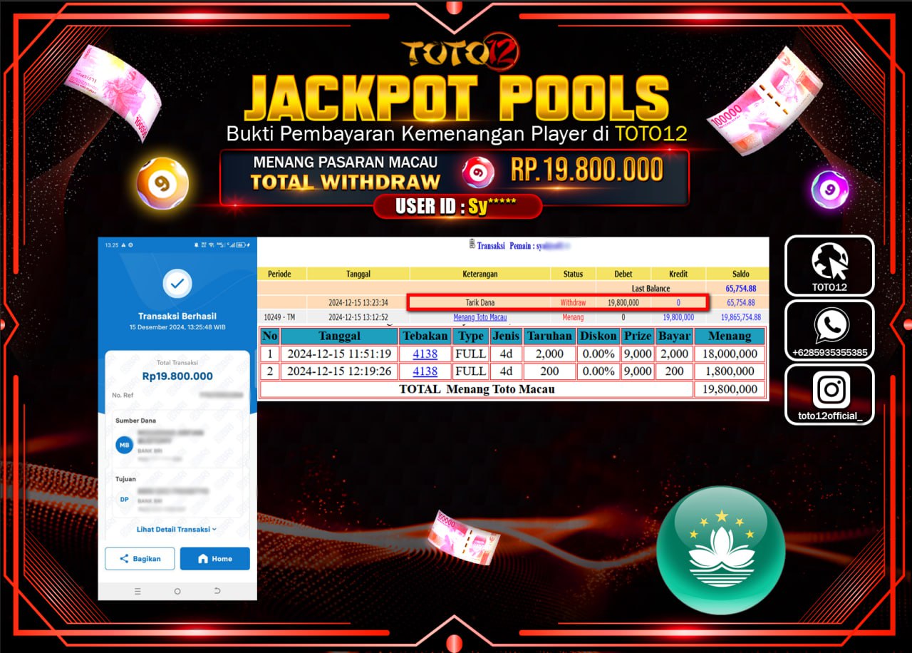 HANYA DI TOTO12 JP PASTI DI BAYAR LUNAS DAN CEPAT!!!!!! JACKPOT POOLS PASARAN (TOTO MACAU) Rp.19.800.000 !!!!