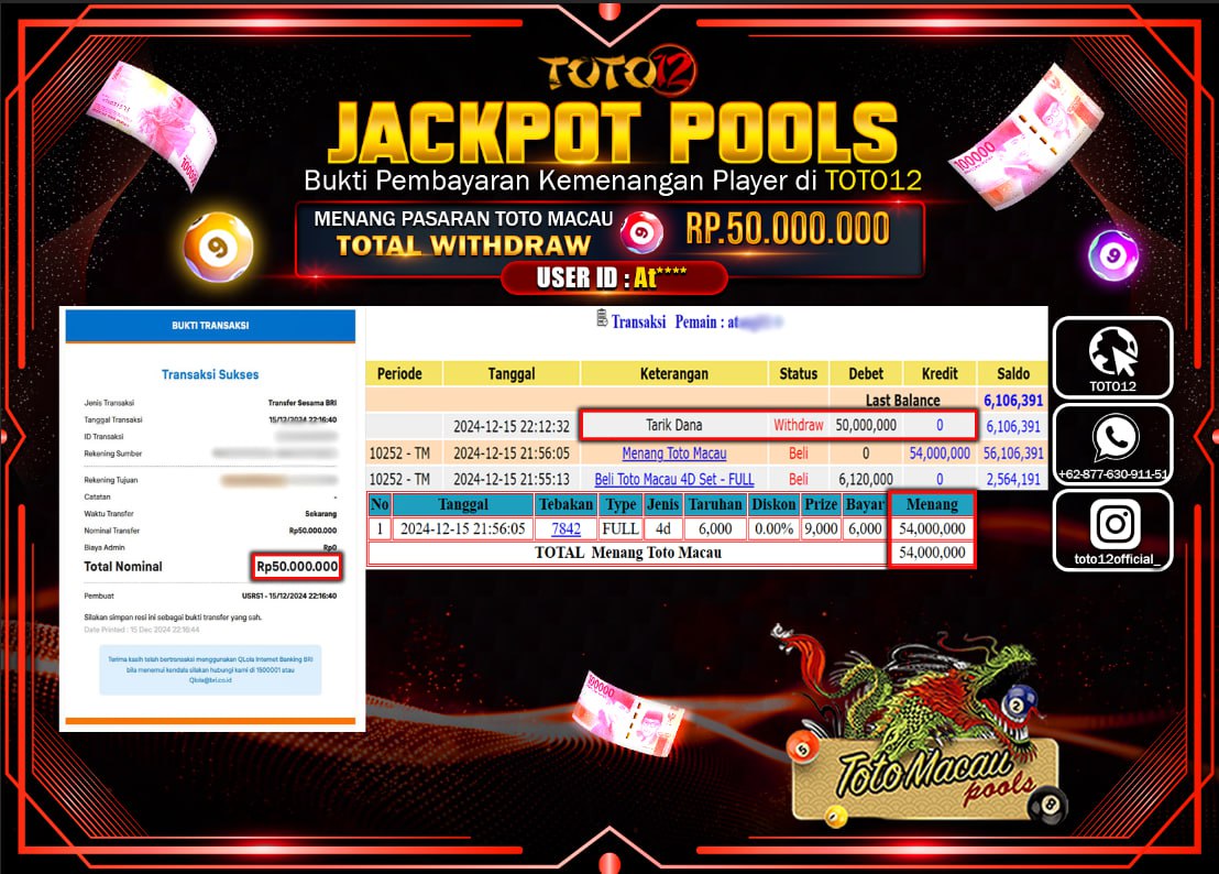 HANYA DI TOTO12 JP PASTI DI BAYAR LUNAS DAN CEPAT!!!!!! JACKPOT POOLS PASARAN (TOTO MACAU) Rp.50.000.000 !!!!