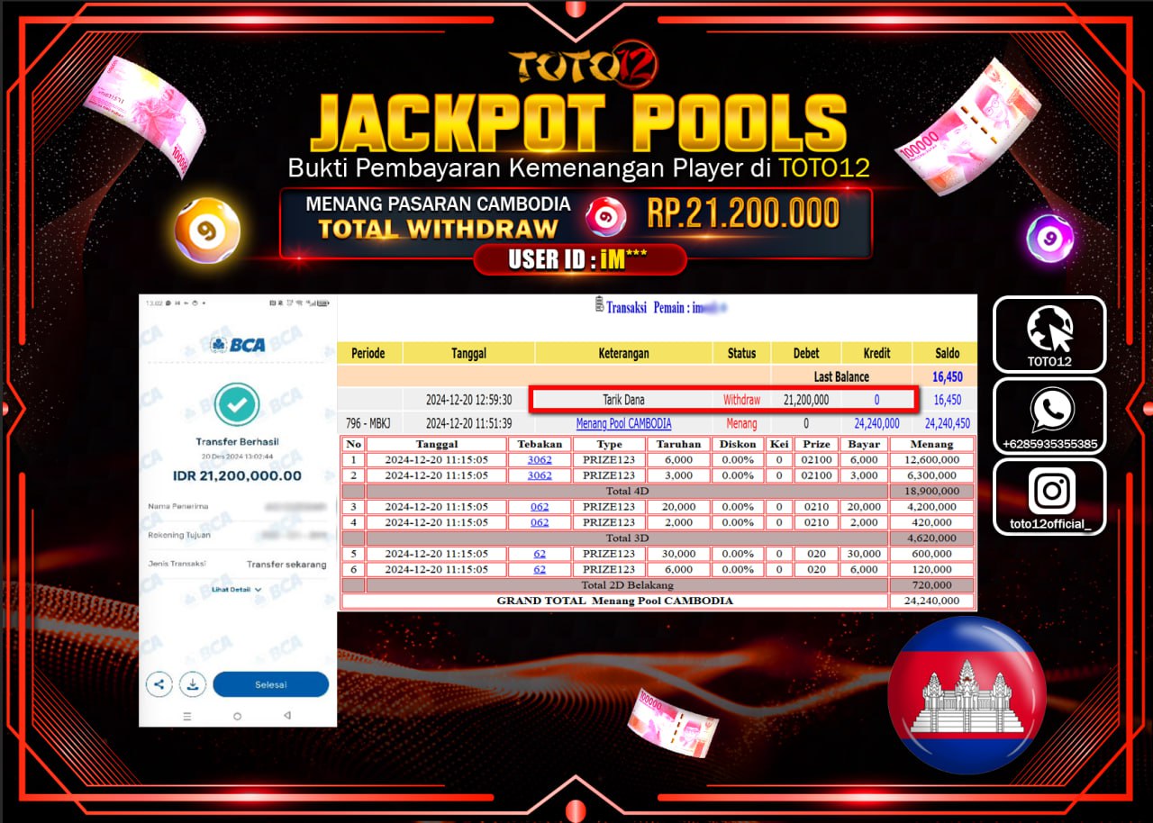 HANYA DI TOTO12 JP PASTI DI BAYAR LUNAS DAN CEPAT!!!!!! JACKPOT POOLS PASARAN (CAMBODIA) Rp.21.200.000 !!!!