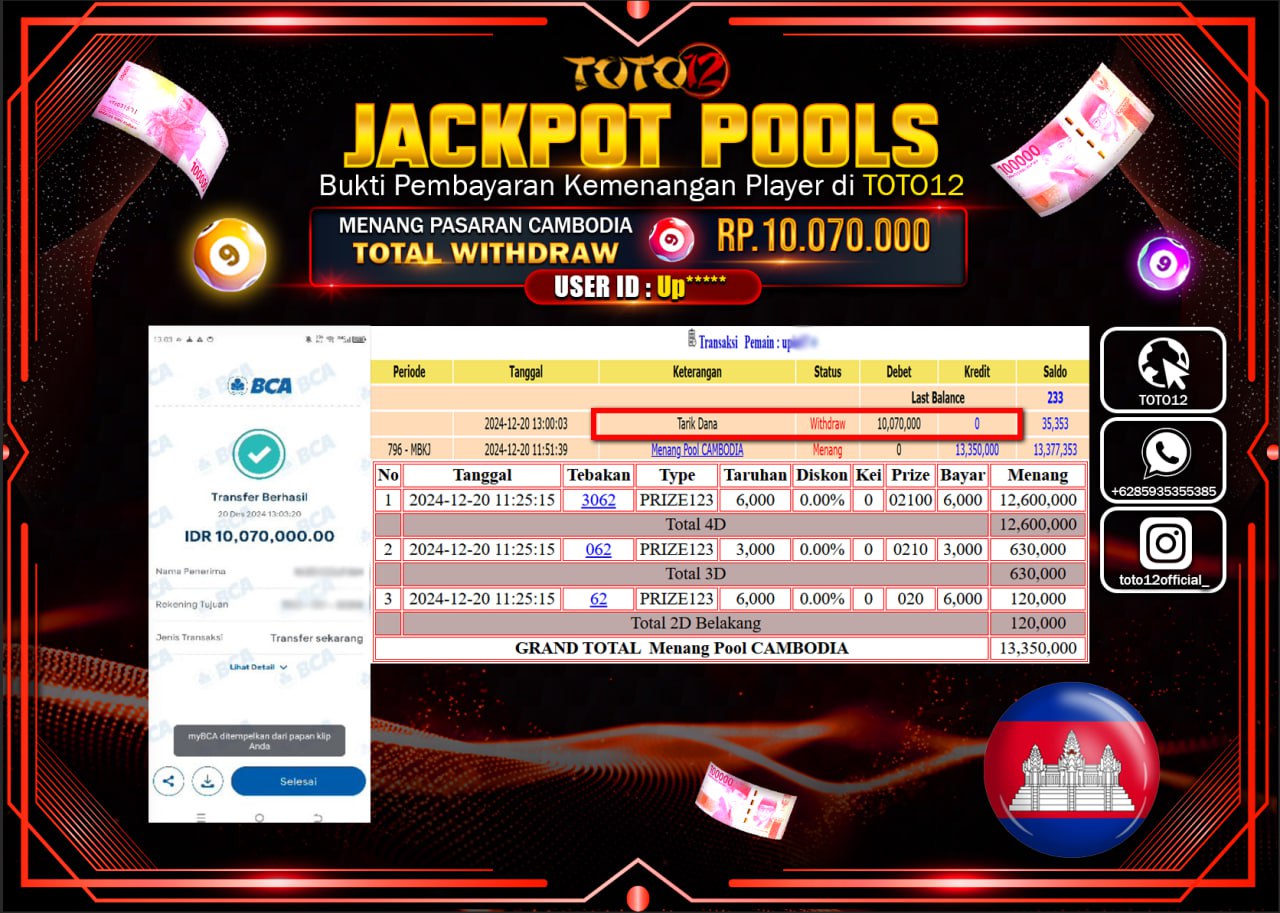 HANYA DI TOTO12 JP PASTI DI BAYAR LUNAS DAN CEPAT!!!!!! JACKPOT POOLS PASARAN (CAMBODIA) Rp.10.070.000 !!!!