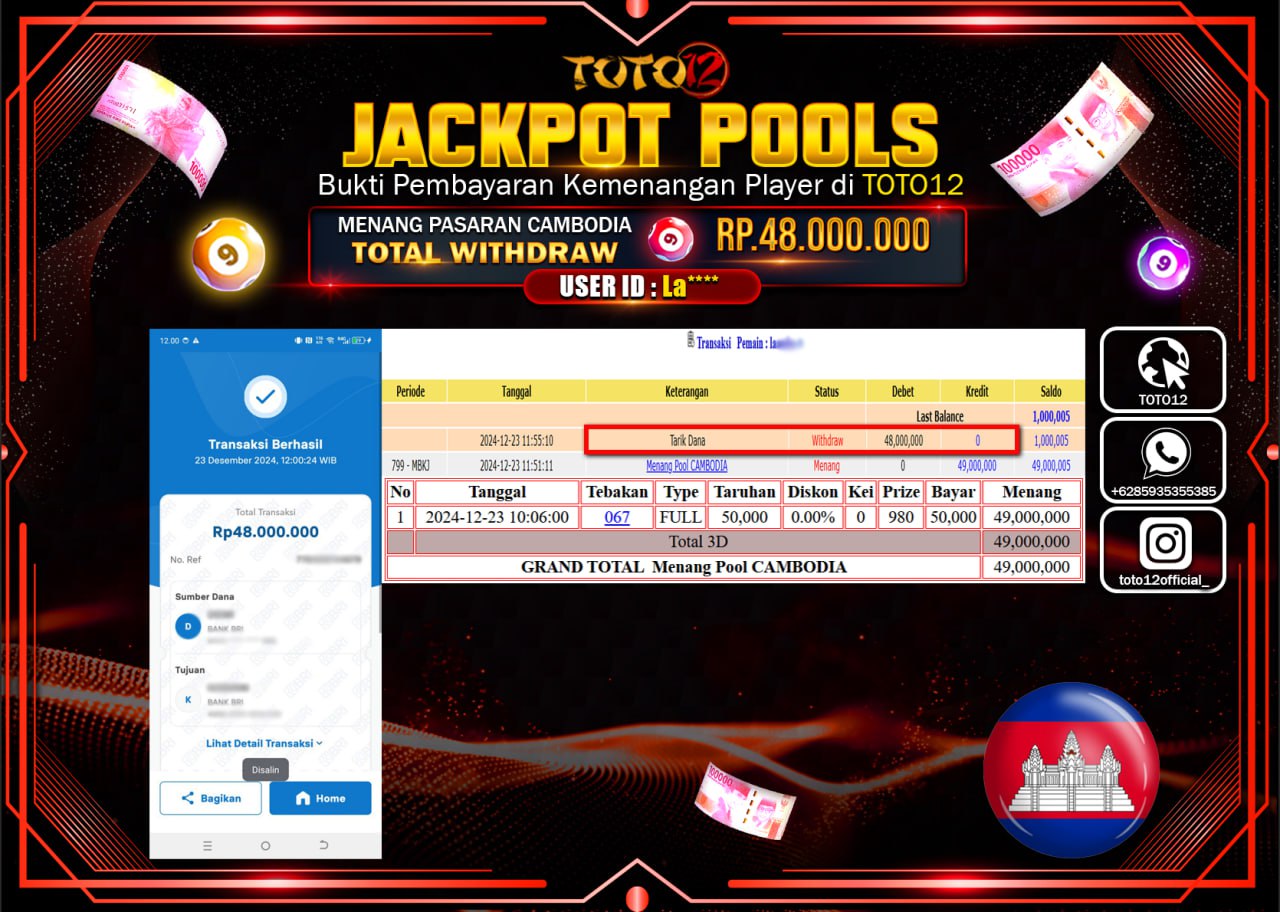 HANYA DI TOTO12 JP PASTI DI BAYAR LUNAS DAN CEPAT!!!!!! JACKPOT POOLS PASARAN (CAMBODIA) Rp.48.000.000 !!!!