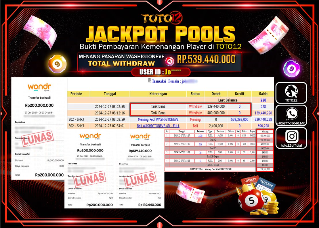 HANYA DI TOTO12 JP PASTI DI BAYAR LUNAS DAN CEPAT!!!!!! JACKPOT POOLS PASARAN (WASHIGTONEVE) Rp.539.440.000 !!!!