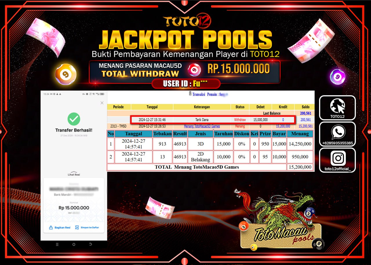 HANYA DI TOTO12 JP PASTI DI BAYAR LUNAS DAN CEPAT!!!!!! JACKPOT POOLS PASARAN (TOTO MACAU) Rp.15.000.000 !!!!