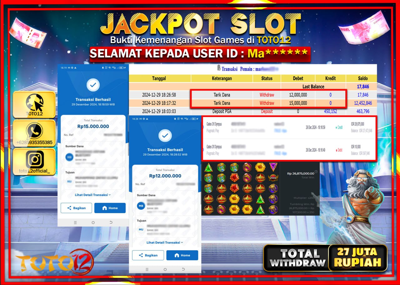 HANYA DI TOTO12 JP PASTI DI BAYAR LUNAS DAN CEPAT!!!!!! JACKPOT SLOT GAME (GATES OF OLYMPUS) Rp.27.000.000 !!!!