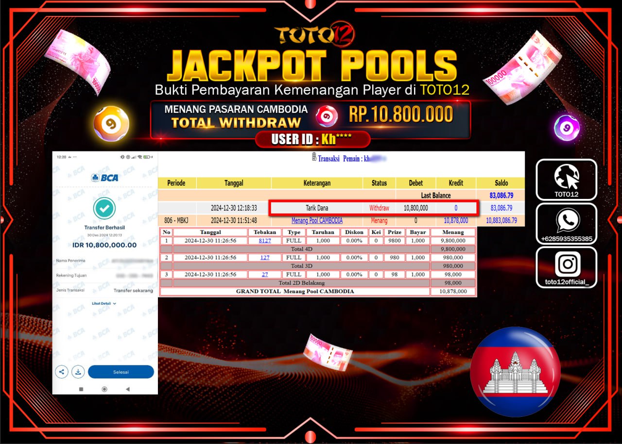 HANYA DI TOTO12 JP PASTI DI BAYAR LUNAS DAN CEPAT!!!!!! JACKPOT POOLS PASARAN (CAMBODIA) Rp.10.800.000 !!!!