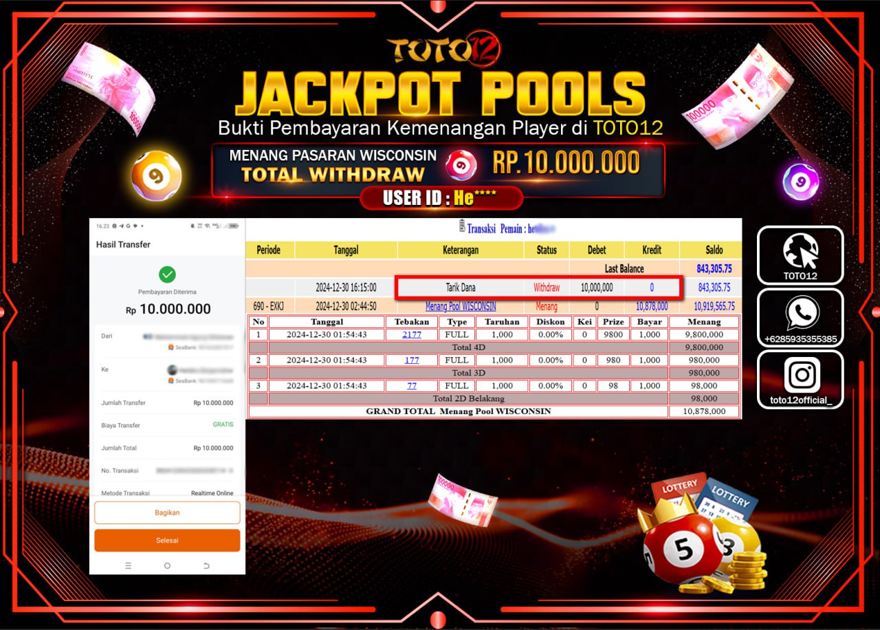 HANYA DI TOTO12 JP PASTI DI BAYAR LUNAS DAN CEPAT!!!!!! JACKPOT POOLS PASARAN (WISCONSIN) Rp.10.000.000 !!!!