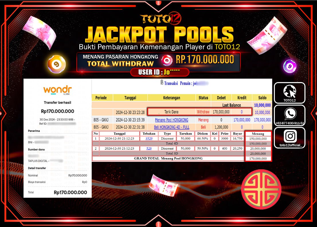 HANYA DI TOTO12 JP PASTI DI BAYAR LUNAS DAN CEPAT!!!!!! JACKPOT POOLS PASARAN (HONGKONG) Rp.170.000.000 !!!!