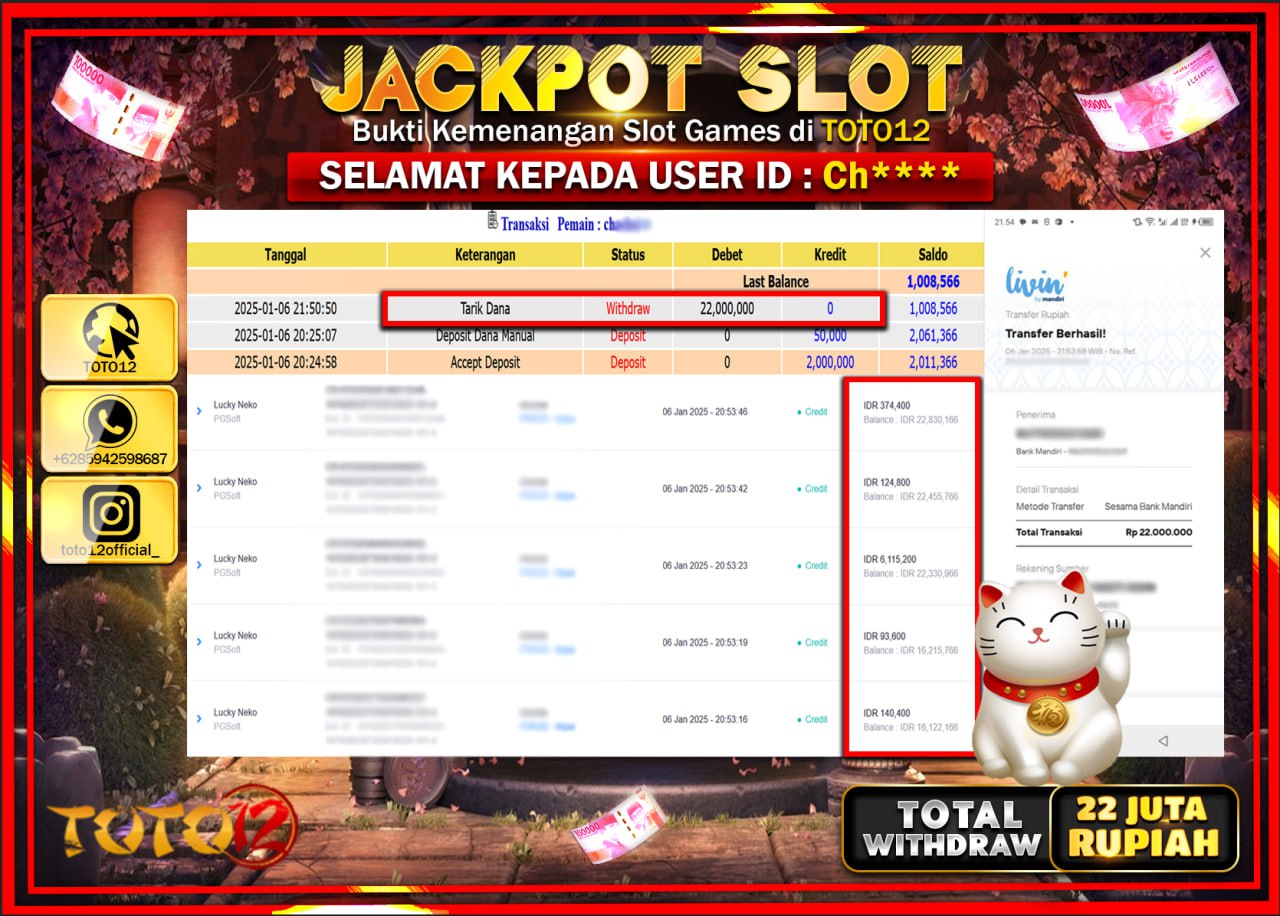 HANYA DI TOTO12 JP PASTI DI BAYAR LUNAS DAN CEPAT!!!!!! JACKPOT SLOT GAME (LUCKY NEKO) Rp.22.000.000 !!!!