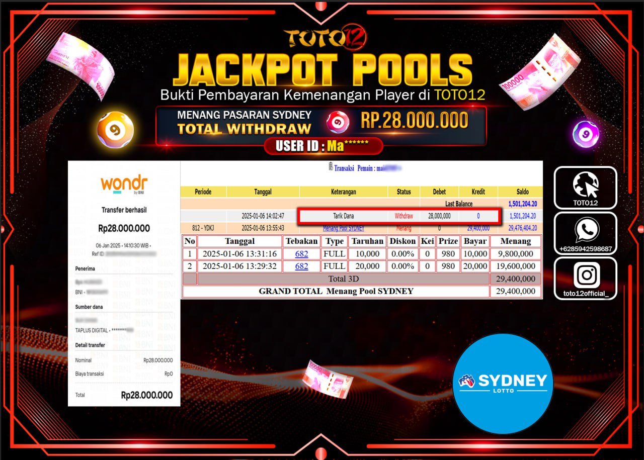 HANYA DI TOTO12 JP PASTI DI BAYAR LUNAS DAN CEPAT!!!!!! JACKPOT POOLS PASARAN (SYDNEY) Rp.28.000.000 !!!!