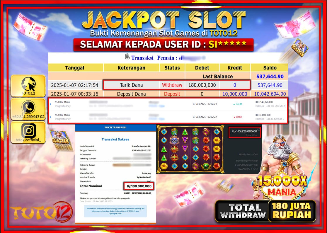 HANYA DI TOTO12 JP PASTI DI BAYAR LUNAS DAN CEPAT!!!!!! JACKPOT SLOT GAME (15.000X MANIA) Rp.180.000.000 !!!!