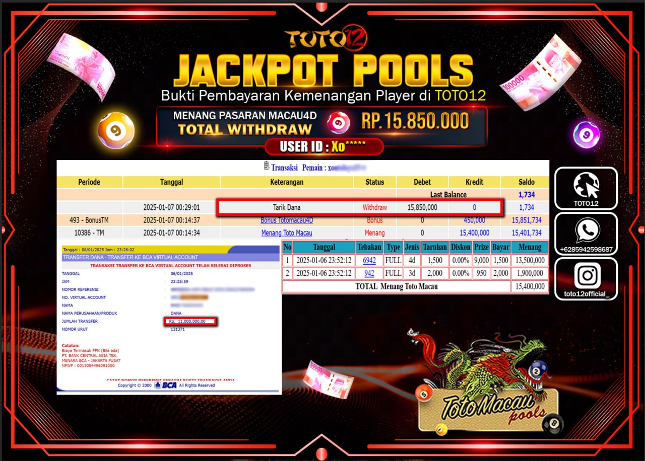 HANYA DI TOTO12 JP PASTI DI BAYAR LUNAS DAN CEPAT!!!!!! JACKPOT POOLS PASARAN (TOTO MACAU) Rp.15.850.000 !!!!