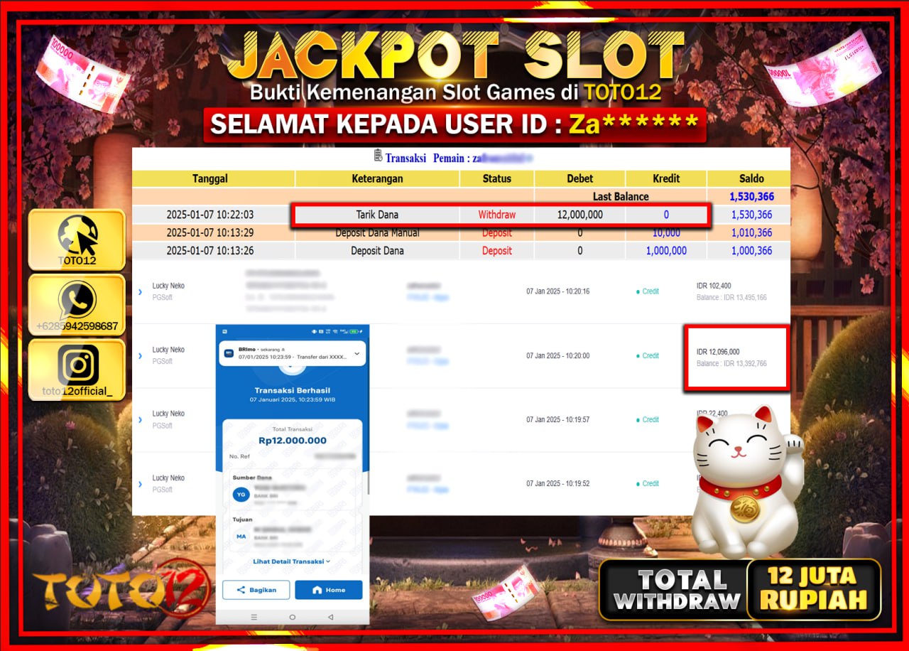 HANYA DI TOTO12 JP PASTI DI BAYAR LUNAS DAN CEPAT!!!!!! JACKPOT SLOT GAME (LUCKY NEKO) Rp.12.000.000 !!!!