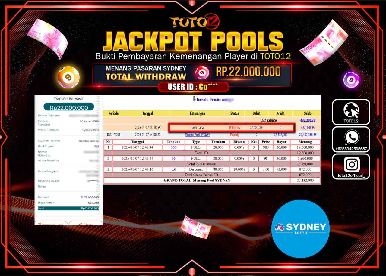 HANYA DI TOTO12 JP PASTI DI BAYAR LUNAS DAN CEPAT!!!!!! JACKPOT POOLS PASARAN (SYDNEY) Rp.22.000.000 !!!!