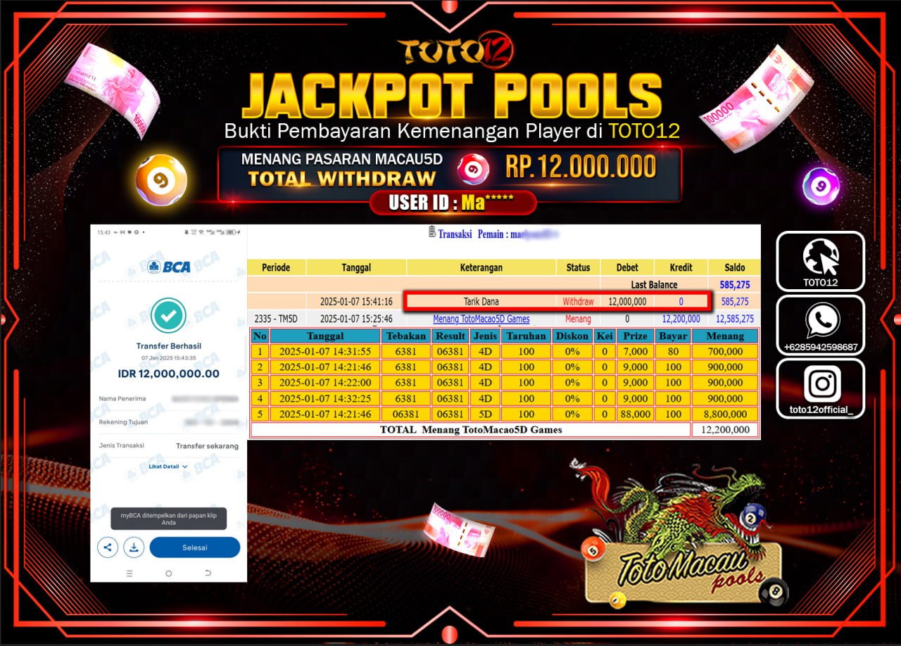 HANYA DI TOTO12 JP PASTI DI BAYAR LUNAS DAN CEPAT!!!!!! JACKPOT POOLS PASARAN (TOTO MACAU) Rp.12.000.000 !!!!