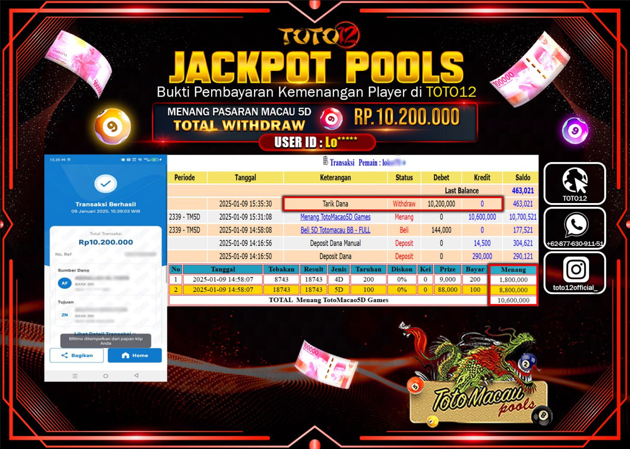 HANYA DI TOTO12 JP PASTI DI BAYAR LUNAS DAN CEPAT!!!!!! JACKPOT POOLS PASARAN (TOTO MACAU) Rp.10.200.000 !!!!
