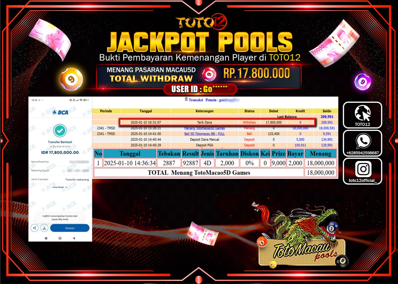 HANYA DI TOTO12 JP PASTI DI BAYAR LUNAS DAN CEPAT!!!!!! JACKPOT POOLS PASARAN (TOTO MACAU) Rp.17.800.000 !!!!