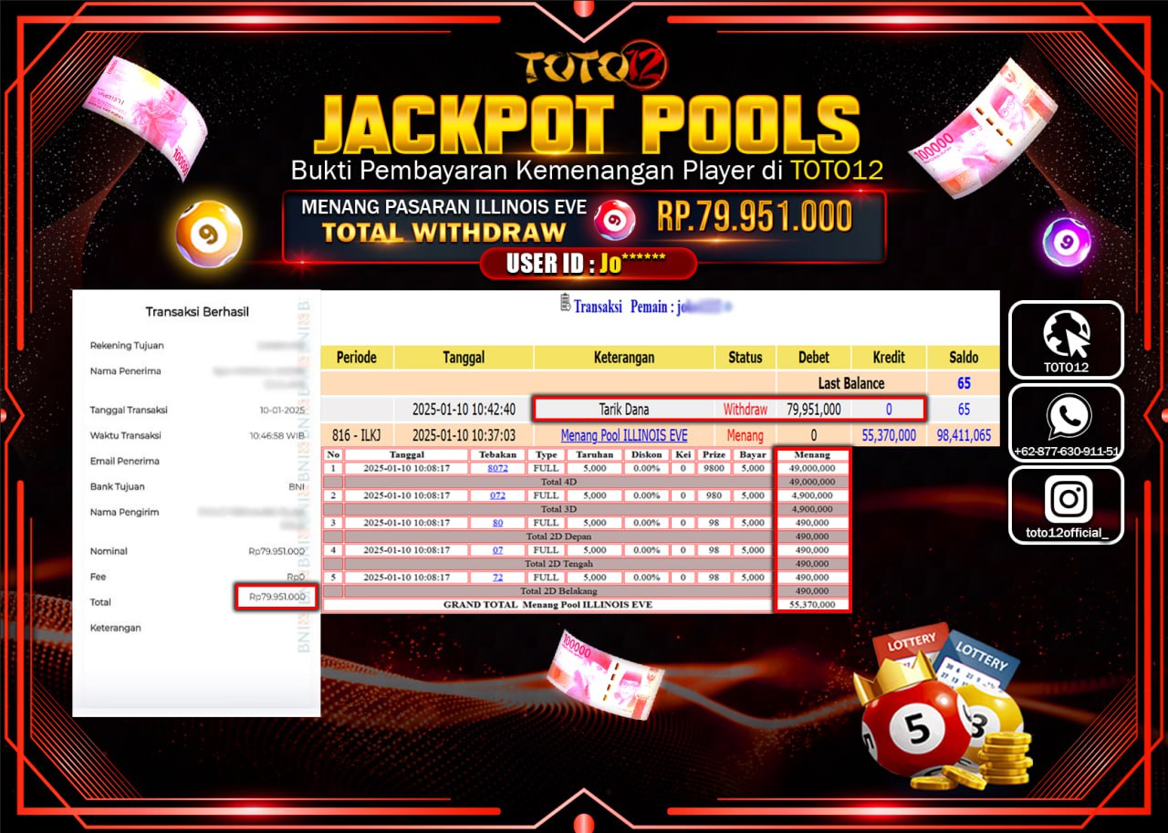 HANYA DI TOTO12 JP PASTI DI BAYAR LUNAS DAN CEPAT!!!!!! JACKPOT POOLS PASARAN (ILLINOIS EVE) Rp.79.951.000 !!!!