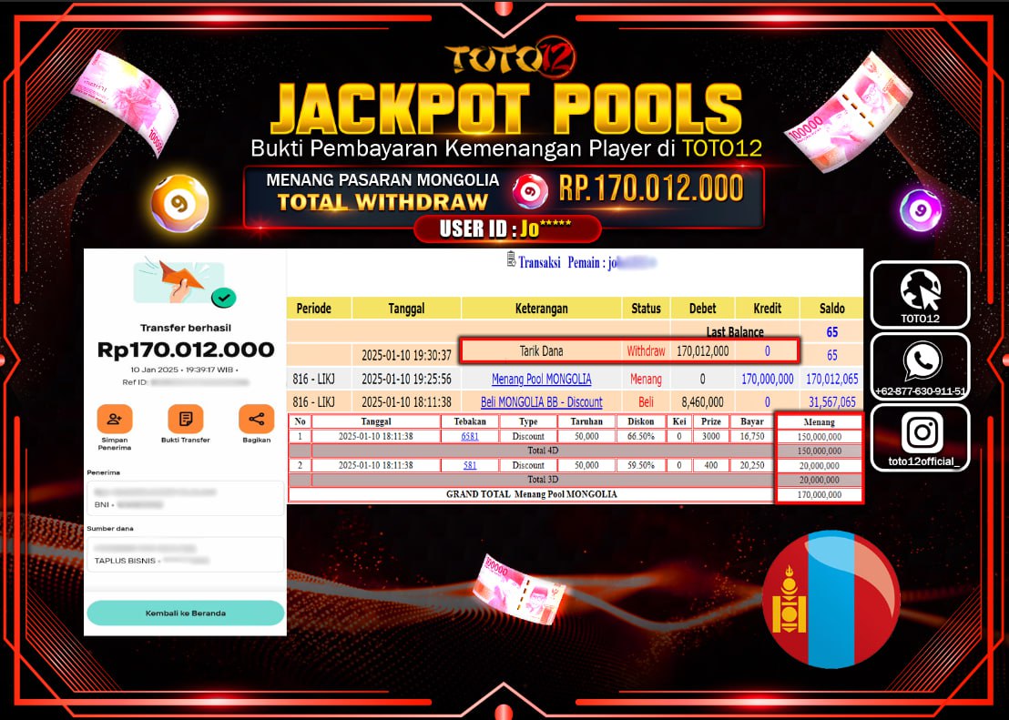 HANYA DI TOTO12 JP PASTI DI BAYAR LUNAS DAN CEPAT!!!!!! JACKPOT POOLS PASARAN (MONGOLIA) Rp.170.012.000 !!!!