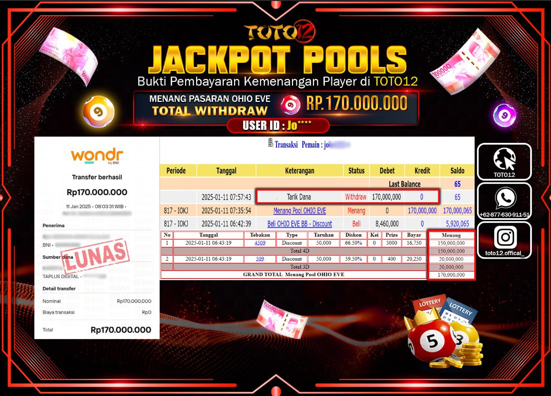 HANYA DI TOTO12 JP PASTI DI BAYAR LUNAS DAN CEPAT!!!!!! JACKPOT POOLS PASARAN (OHIO EVE) Rp.170.000.000 !!!!