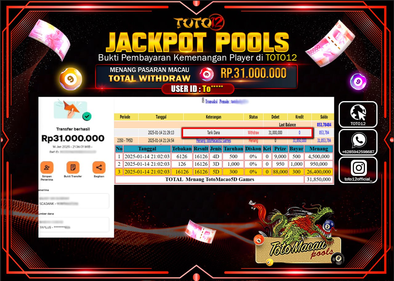 HANYA DI TOTO12 JP PASTI DI BAYAR LUNAS DAN CEPAT!!!!!! JACKPOT POOLS PASARAN (TOTO MACAU) Rp.31.000.000 !!!!