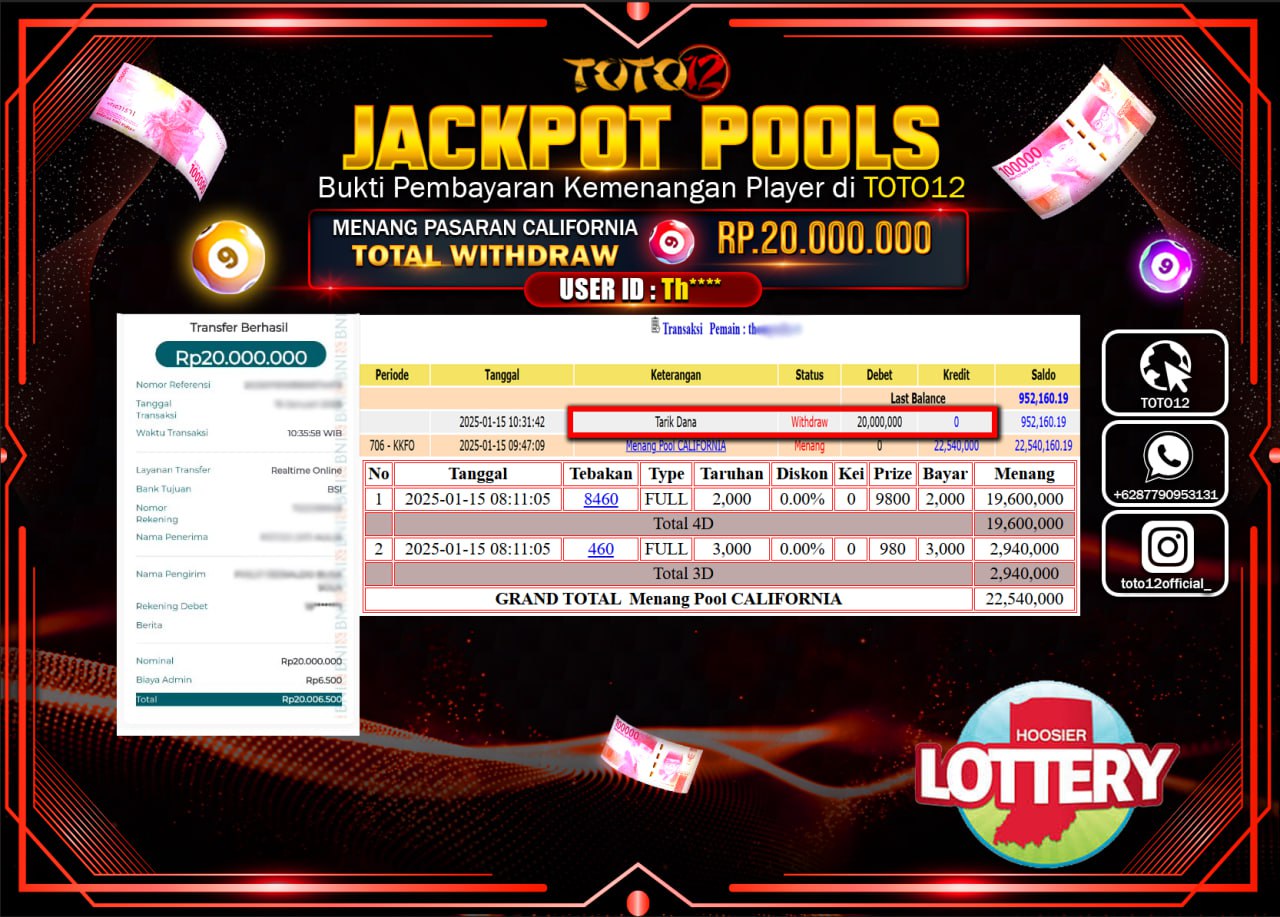 HANYA DI TOTO12 JP PASTI DI BAYAR LUNAS DAN CEPAT!!!!!! JACKPOT POOLS PASARAN (CALIFORNIA) Rp.20.000.000 !!!!