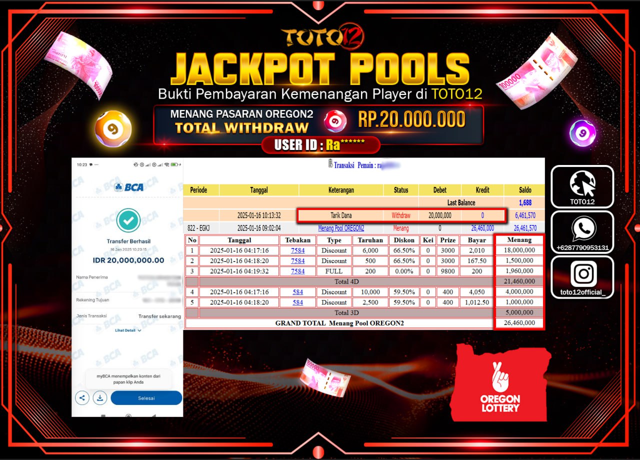 HANYA DI TOTO12 JP PASTI DI BAYAR LUNAS DAN CEPAT!!!!!! JACKPOT POOLS PASARAN (OREGON 2) Rp.20.000.000 !!!!