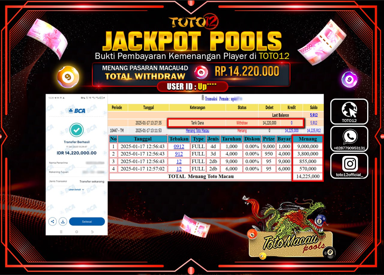 HANYA DI TOTO12 JP PASTI DI BAYAR LUNAS DAN CEPAT!!!!!! JACKPOT POOLS PASARAN (TOTO MACAU) Rp.14.220.000 !!!!