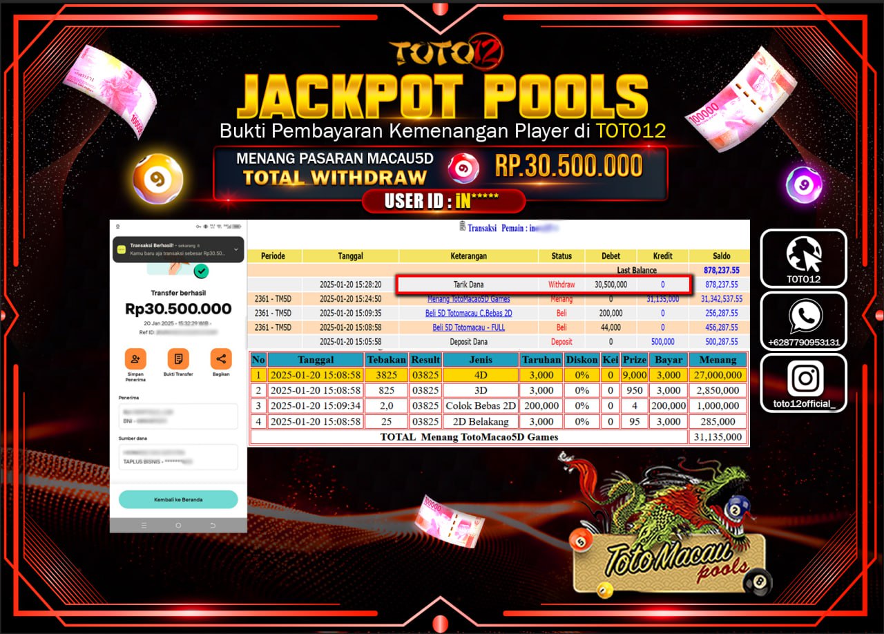 HANYA DI TOTO12 JP PASTI DI BAYAR LUNAS DAN CEPAT!!!!!! JACKPOT POOLS PASARAN (TOTO MACAU) Rp.30.500.000 !!!!