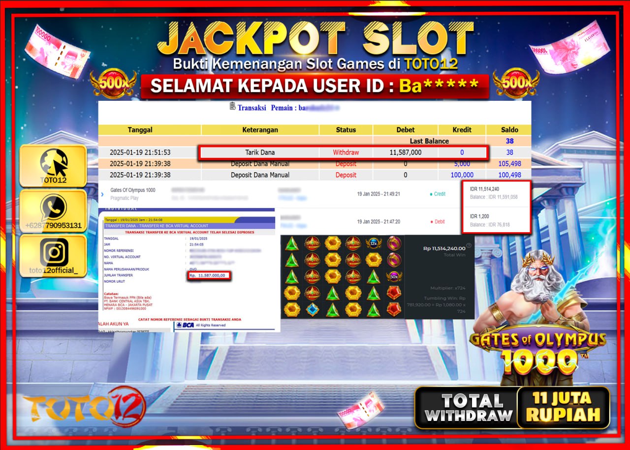 HANYA DI TOTO12 JP PASTI DI BAYAR LUNAS DAN CEPAT!!!!!! JACKPOT SLOT GAME (GATES OF OLYMPUS 1000) Rp.11.000.000 !!!!