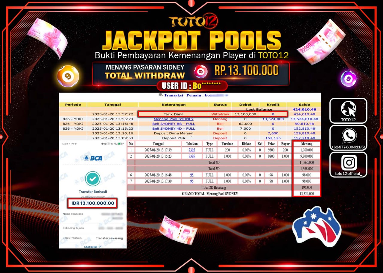 HANYA DI TOTO12 JP PASTI DI BAYAR LUNAS DAN CEPAT!!!!!! JACKPOT POOLS PASARAN (SYDNEY) Rp.13.100.000 !!!!