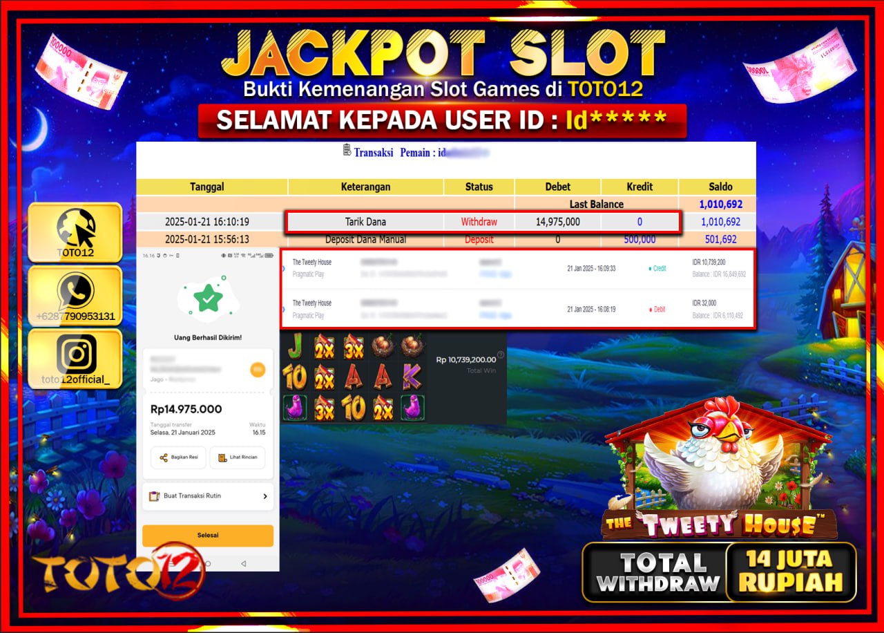 HANYA DI TOTO12 JP PASTI DI BAYAR LUNAS DAN CEPAT!!!!!! JACKPOT SLOT GAME (THE TWEETY HOUSE) Rp.14.000.000 !!!!