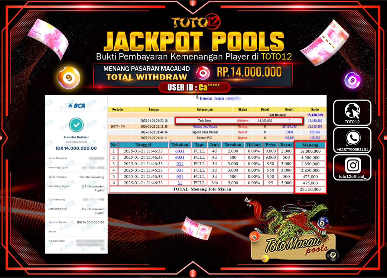 HANYA DI TOTO12 JP PASTI DI BAYAR LUNAS DAN CEPAT!!!!!! JACKPOT POOLS PASARAN (TOTO MACAU) Rp.14.000.000 !!!!