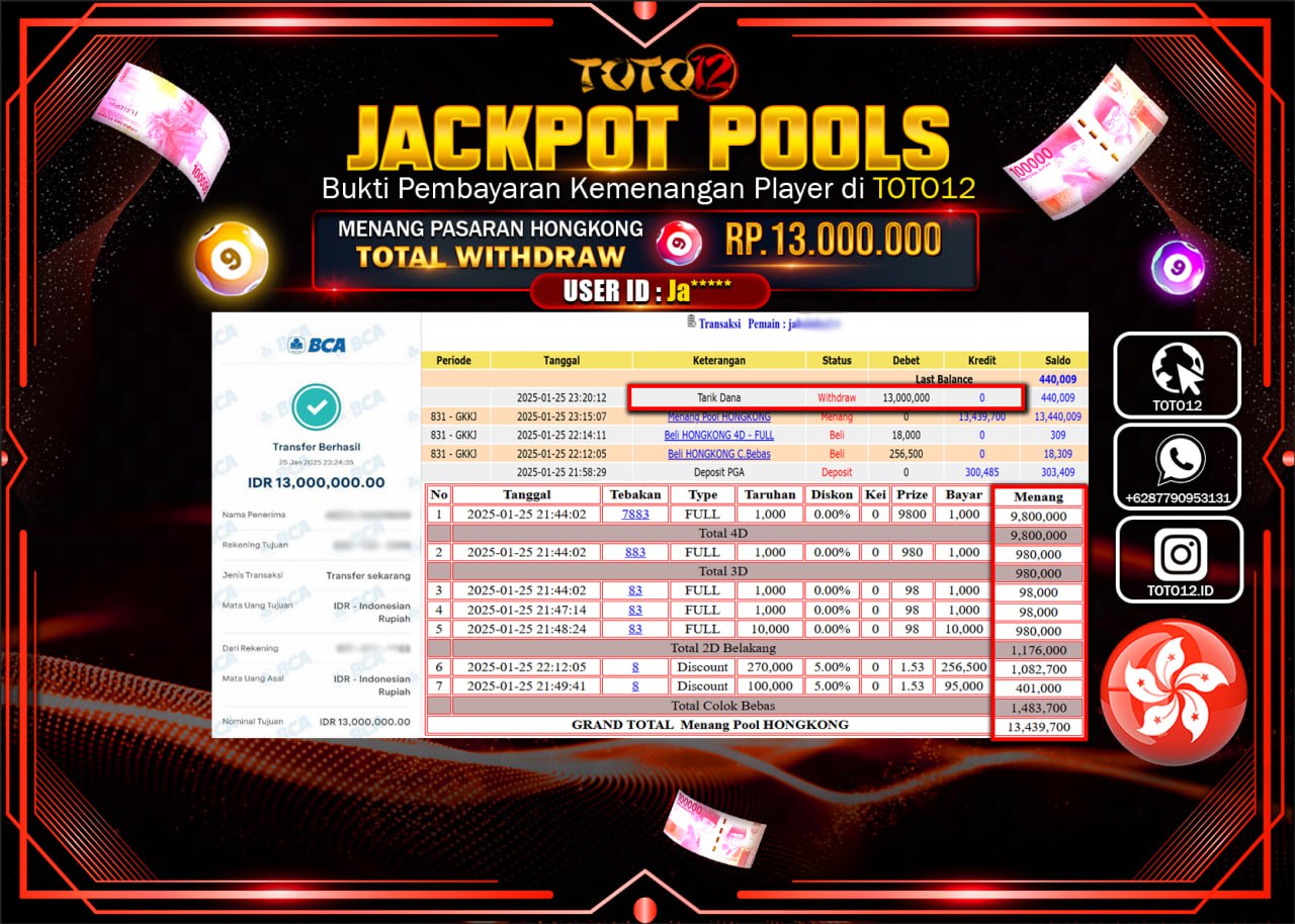 HANYA DI TOTO12 JP PASTI DI BAYAR LUNAS DAN CEPAT!!!!!! JACKPOT POOLS PASARAN (HONGKONG) Rp.13.000.000 !!!!