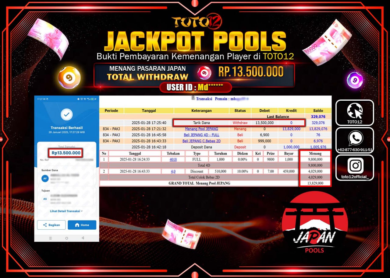 HANYA DI TOTO12 JP PASTI DI BAYAR LUNAS DAN CEPAT!!!!!! JACKPOT POOLS PASARAN (JEPANG) Rp.13.500.000 !!!!