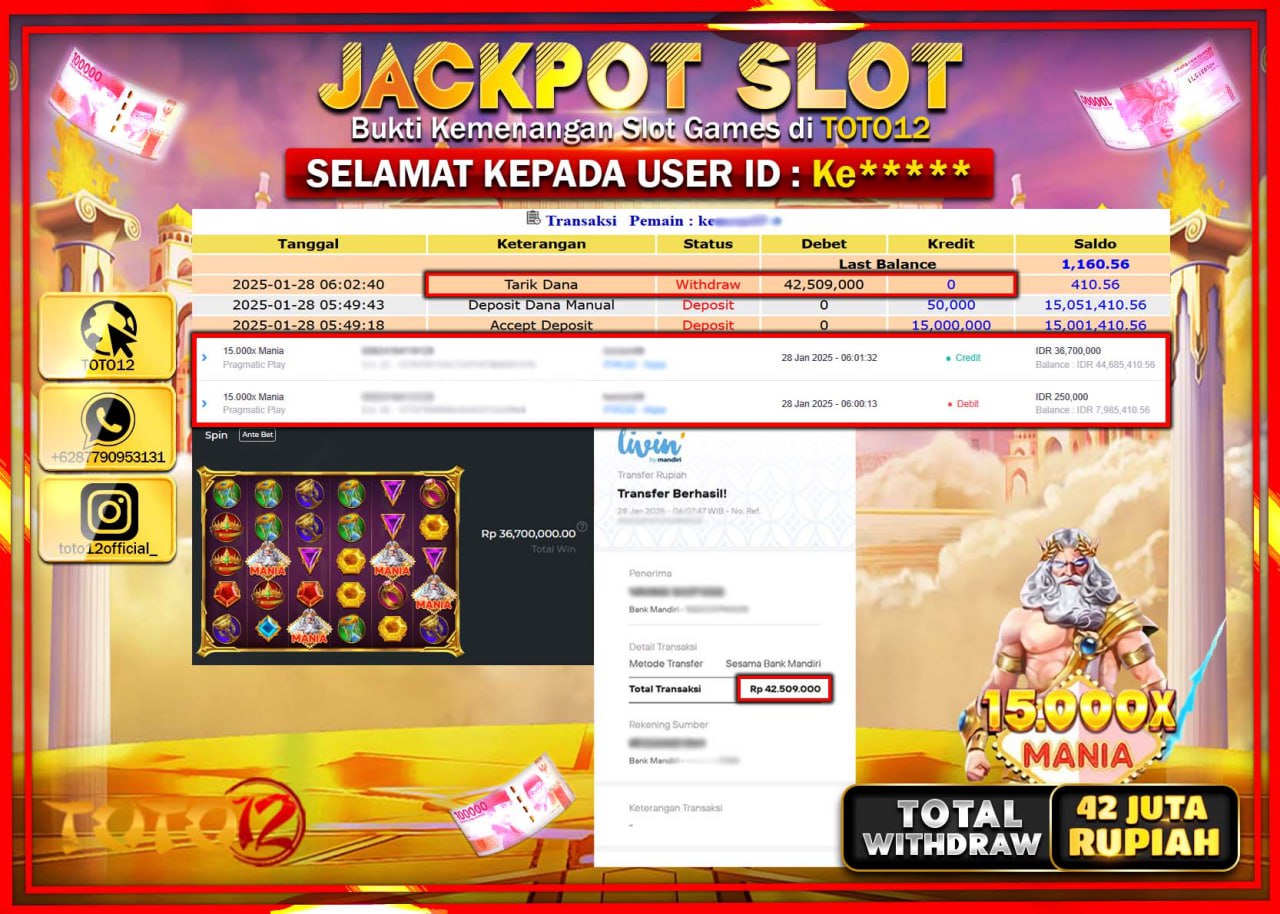 HANYA DI TOTO12 JP PASTI DI BAYAR LUNAS DAN CEPAT!!!!!! JACKPOT SLOT GAME (15.000X MANIA) Rp.42.000.000 !!!!
