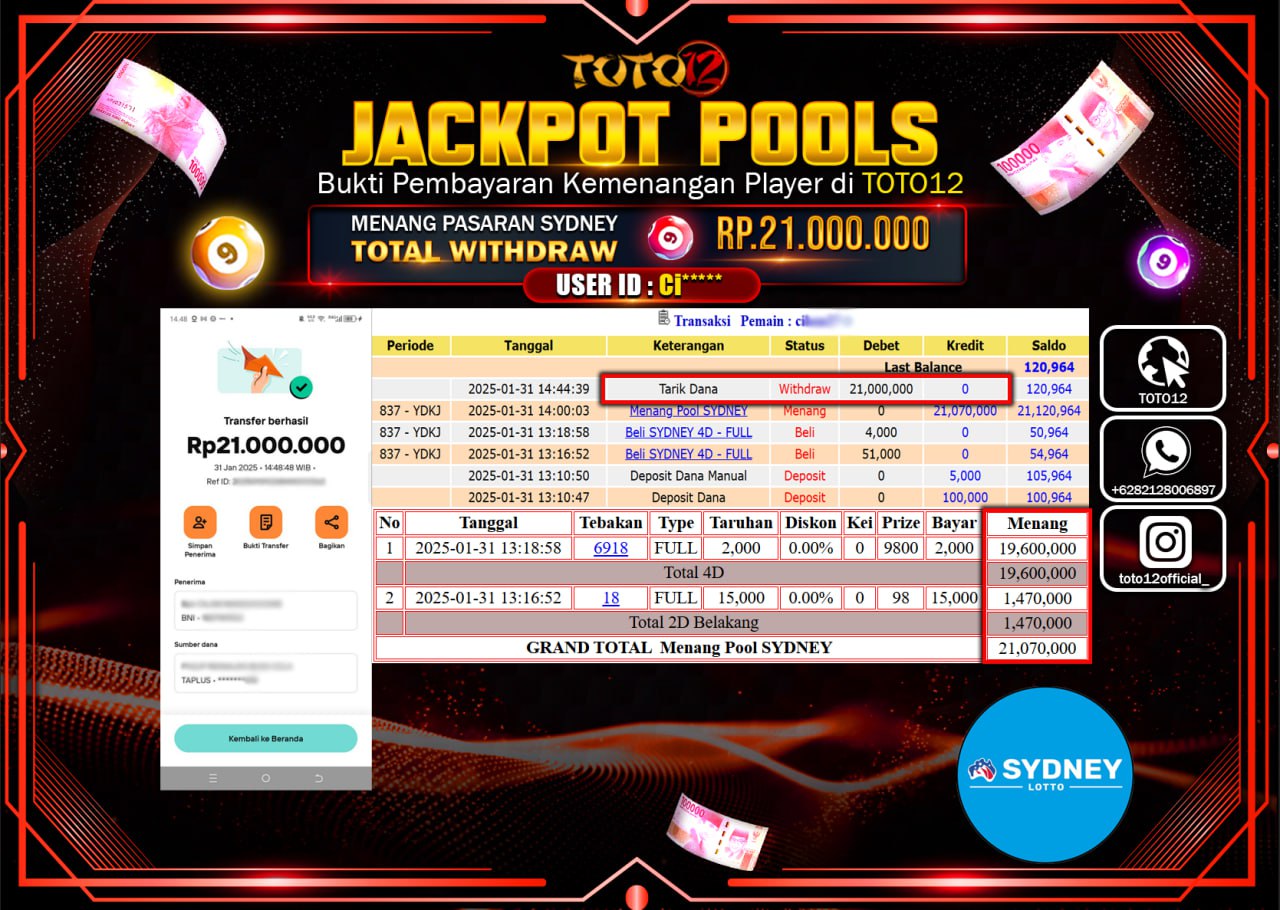 HANYA DI TOTO12 JP PASTI DI BAYAR LUNAS DAN CEPAT!!!!!! JACKPOT POOLS PASARAN (SYDNEY) Rp.21.000.000 !!!!