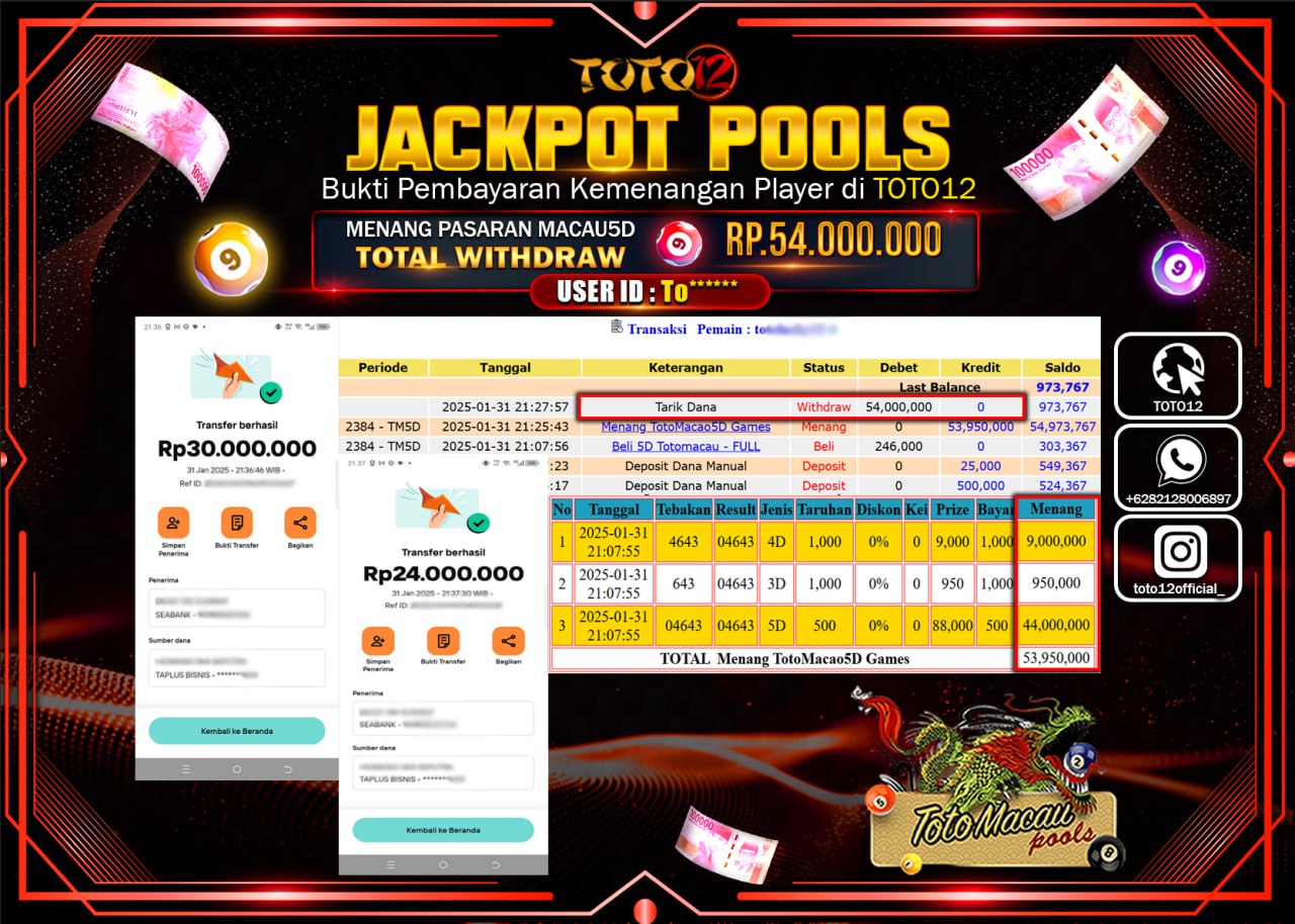 HANYA DI TOTO12 JP PASTI DI BAYAR LUNAS DAN CEPAT!!!!!! JACKPOT POOLS PASARAN (TOTO MACAU) Rp.54.000.000 !!!!