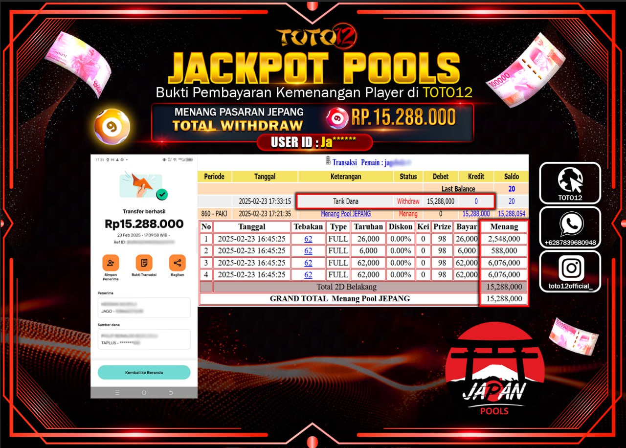 HANYA DI TOTO12 JP PASTI DI BAYAR LUNAS DAN CEPAT!!!!!! JACKPOT POOLS (JEPANG) Rp.15.288.000 !!!!