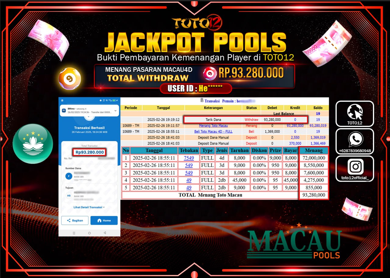 HANYA DI TOTO12 JP PASTI DI BAYAR LUNAS DAN CEPAT!!!!!! JACKPOT POOLS (TOTO MACAU) Rp.93.280.000 !!!!