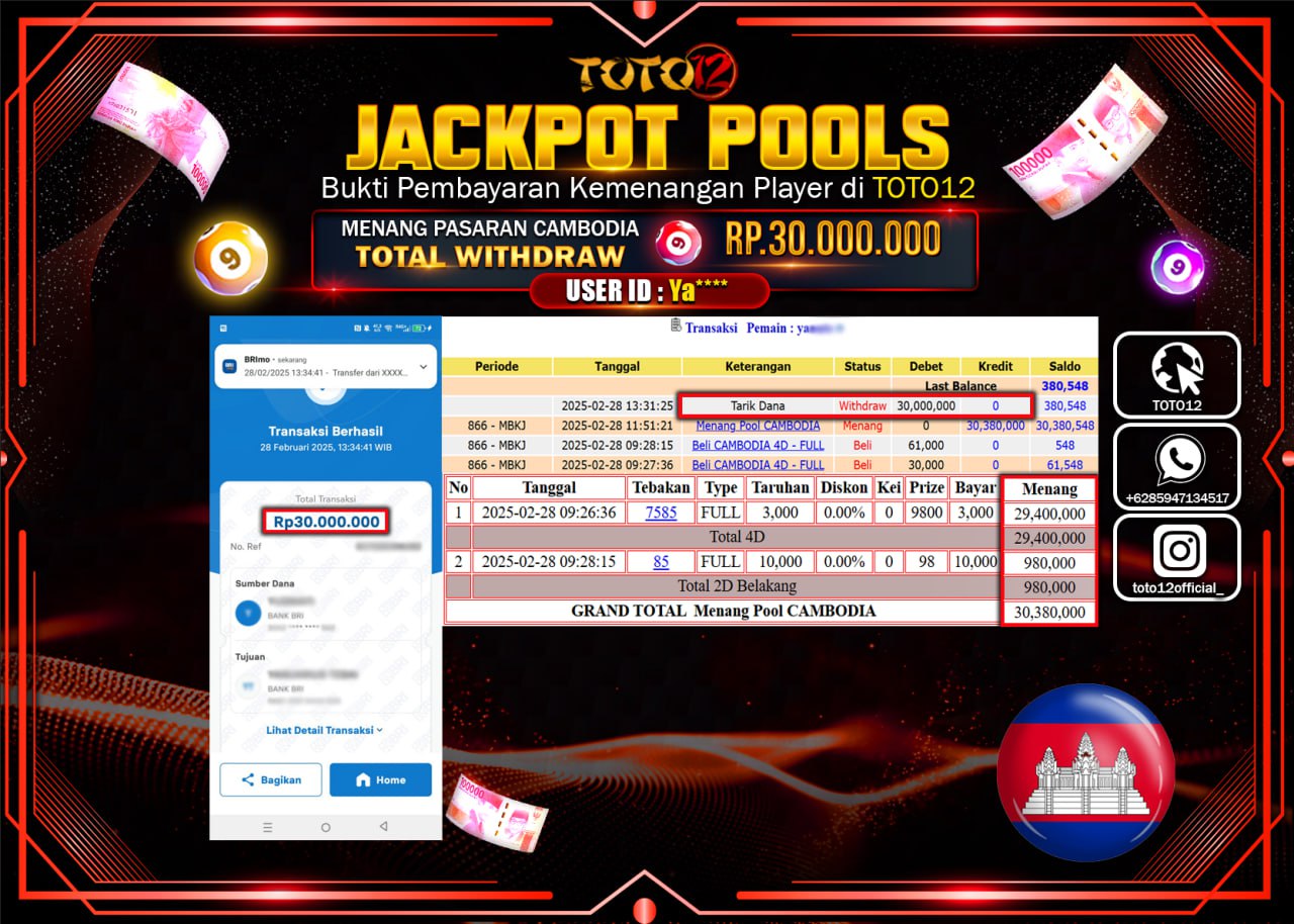 HANYA DI TOTO12 JP PASTI DI BAYAR LUNAS DAN CEPAT!!!!!! JACKPOT POOLS PASARAN (CAMBODIA) Rp.30.000.000 !!!!