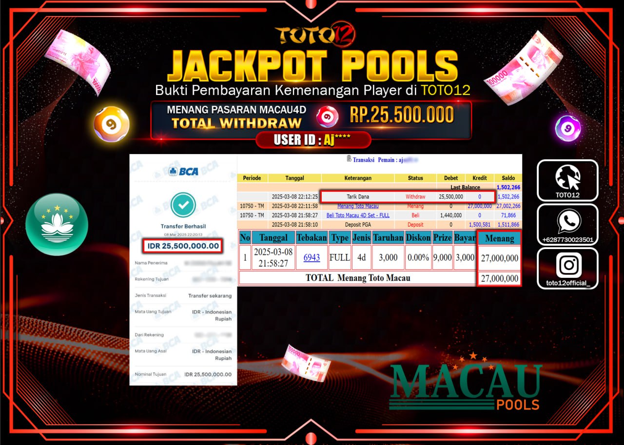 HANYA DI TOTO12 JP PASTI DI BAYAR LUNAS DAN CEPAT!!!!!! JACKPOT POOLS PASARAN (TOTO MACAU4D) Rp.25.500.000 !!!!